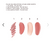 Charlotte Tilbury Pillow Talk Beautifying Lip & Cheek Secrets Set